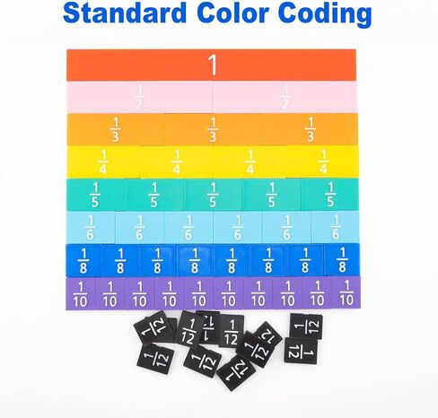 Rainbow Fraction Tiles, Montessori Math Materials, Fraction Manipulatives, Unit Fraction, Fraction Bars Math Manipulatives, Fraction Games, Homeschool Supplies (Set of 53) in Saudi Arabia