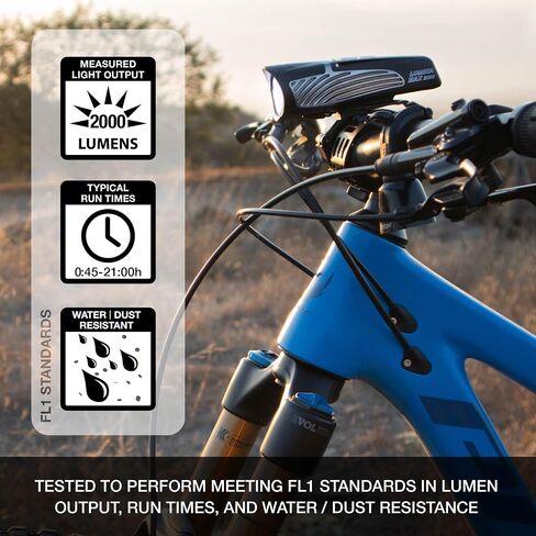 NiteRider Lumina Max 1500 Lumen المصباح الأمامي القابل لإعادة الشحن MTB Road Commuter Bike Light Front LED Light سهل التركيب لسلامة ركوب الدراجات in Saudi Arabia