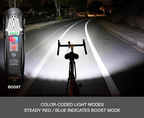 NiteRider Lumina Max 1500 Lumen المصباح الأمامي القابل لإعادة الشحن MTB Road Commuter Bike Light Front LED Light سهل التركيب لسلامة ركوب الدراجات in Saudi Arabia