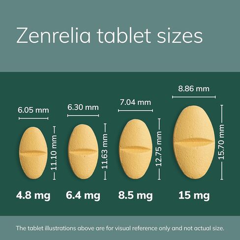 Zenrelia (ilunocitinib Tablets) | Once Daily Prescription Itch Relief for Dogs | 15 mg mg (30 Count) in Saudi Arabia