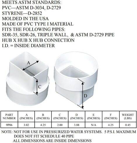 NDS 9P06 PVC محول ماسورة التصريف، يربط ماسورة التصريف 3X4 بوصة إلى أنابيب الصرف الصحي والصرف مقاس 4 بوصة، أبيض in Saudi Arabia