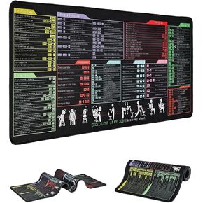 وسادة مكتب غش كبيرة من Excel ، وسادة المكتب ، مقاوم للماء ، اختصارات لوحة الماوس غير القابلة للانزلاق للتفوق على Excel/Word/Outlook/Windows/PowerPoint ، حواف مخيط ، مكتب مقاوم للتسرب للوحة المفاتيح (جناح Office) in Kuwait