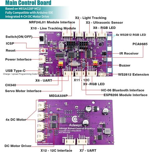 ADEEPT SMART CAR KIT (متوافقة مع Arduino IDE) ، تتبع الخط ، تجنب العقبات ، عرض OLED ، مستشعر بالموجات فوق الصوتية ، التحكم اللاسلكي عن بعد ، DIY STEM Robot Car Kit (Black) in Kuwait