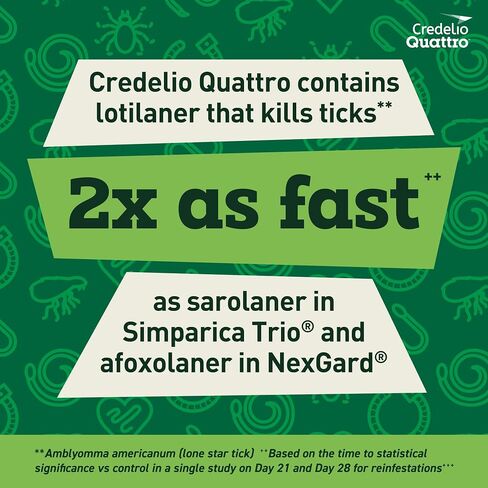 Credelio Quattro Chewable Tablets Dogs 25.1-50 LBS ، 6-in-1 Parasite Protect in Saudi Arabia