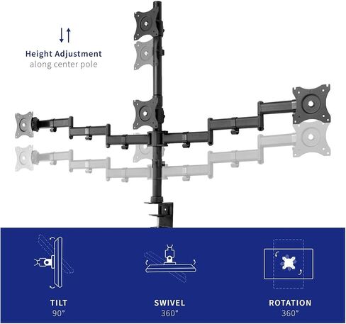 Quad Heavy Duty Monitor Stand Desktop Mount 3+1, can Hold 24-inch Computer Screen - in Saudi Arabia