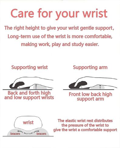 Ergonomic Cartoon Mouse Pad ，Animal Patterns Mouse Pad with Wrist Support, Mouse Pad with Wrist Rest, Mousepad with Non-Slip Pain Relief PU Base, Cute Mouse Pad (Panda) in Saudi Arabia