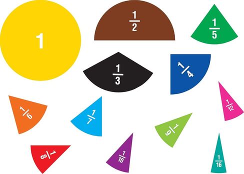 Teacher Created Resources Fraction Circles Magnetic Accents (77244) in Saudi Arabia