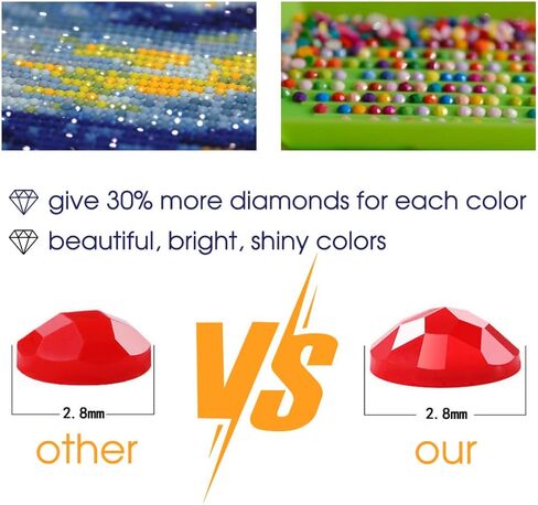 THABATAD Diamond Painting Kits for Adults 12 * 16 Inch 5D Pink Beach Diamond Art Kits for Beginners, DIY Full Diamond Painting Crafts for Home Wall Decor Gifts in Saudi Arabia