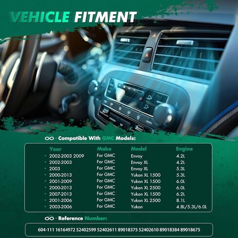 SCITOO HVAC Heater Blend Door Actuator Replacement for Chevrolet for Captiva Sport 2008 2010 2012-2015, for Chevrolet for Equinox 2006-2009, 604-114 Main; Air Inlet or Mode or Temperature in Kuwait