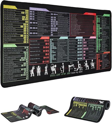 وسادة مكتب غش كبيرة من Excel ، وسادة المكتب ، مقاوم للماء ، اختصارات لوحة الماوس غير القابلة للانزلاق للتفوق على Excel/Word/Outlook/Windows/PowerPoint ، حواف مخيط ، مكتب مقاوم للتسرب للوحة المفاتيح (جناح Office) in Kuwait
