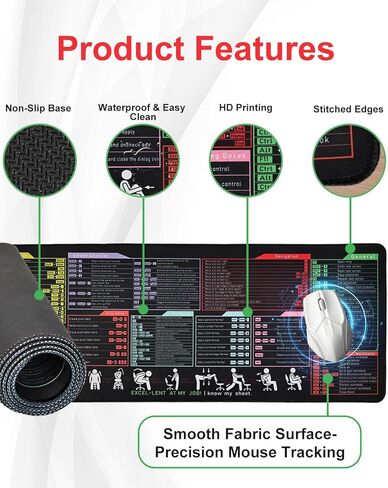 وسادة مكتب غش كبيرة من Excel ، وسادة المكتب ، مقاوم للماء ، اختصارات لوحة الماوس غير القابلة للانزلاق للتفوق على Excel/Word/Outlook/Windows/PowerPoint ، حواف مخيط ، مكتب مقاوم للتسرب للوحة المفاتيح (جناح Office) in Kuwait