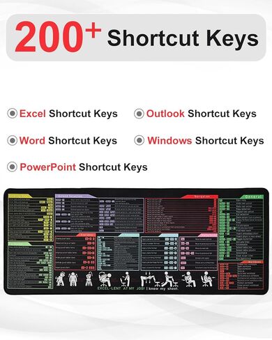 وسادة مكتب غش كبيرة من Excel ، وسادة المكتب ، مقاوم للماء ، اختصارات لوحة الماوس غير القابلة للانزلاق للتفوق على Excel/Word/Outlook/Windows/PowerPoint ، حواف مخيط ، مكتب مقاوم للتسرب للوحة المفاتيح (جناح Office) in Kuwait
