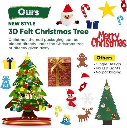 LNV DIY Felt Christmas Tree Set with 32pcs Christmas Ornamentsfor Kids Xmas Decorations,Kids Xmas Gifts, New Year Door Wall Hanging Christmas Decorations Christmas Tree with LED Lights in Saudi Arabia