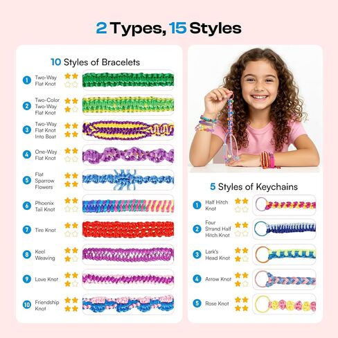 Caydo 2-in-1 Unicorn Friendship Bracelet Making Kit for Girls, Bracelet & Keychain Braiding Making Kit for Art and Craft Toys, String Bracelet Making Kit for Gifts Ideas, DIY Keychain and Bracelet in Saudi Arabia
