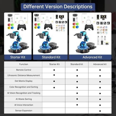 AI Vision & Voice Interaction Arm Smart Robotic Arm for Arduino Scratch Python 6dof Robot Arm STEM Project Robot and Engineering Kits ، Science/Coding/Programming Set ، Xarmai Advanced Kit in Saudi Arabia