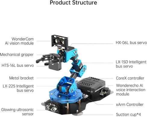 AI Vision & Voice Interaction Arm Smart Robotic Arm for Arduino Scratch Python 6dof Robot Arm STEM Project Robot and Engineering Kits ، Science/Coding/Programming Set ، Xarmai Advanced Kit in Saudi Arabia