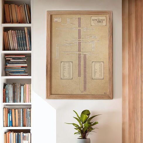 Biblical Genealogy Chart, Jesus Family Tree, Bible History Study Tool Timeline Chart, Genealogical Adam and Eve, Christian Posters for Classroom (SIZE: 16x20") in Saudi Arabia