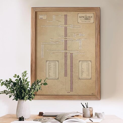 Biblical Genealogy Chart, Jesus Family Tree, Bible History Study Tool Timeline Chart, Genealogical Adam and Eve, Christian Posters for Classroom (SIZE: 16x20") in Saudi Arabia