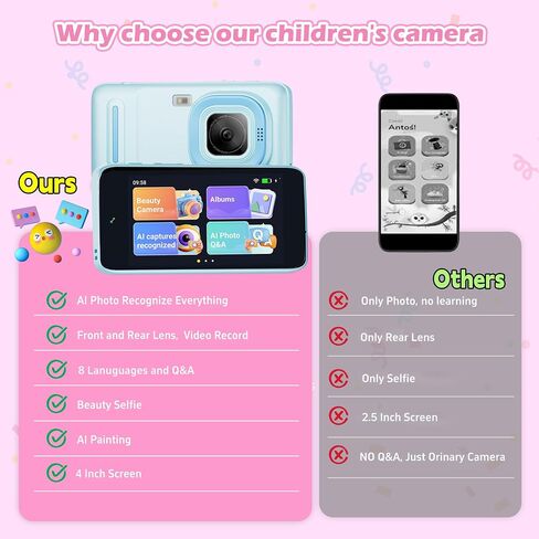 Kids WiFi AI Camera Camcorder- مرح كاميرا التعلم الرقمي مع التعرف على الكائنات ، وعضوية الذكاء الاصطناعي ، 11 معلم منظمة العفو الدولية ، لعبة متعددة اللغات- عيد ميلاد للأولاد الذين تتراوح أعمارهم بين 3 و 9 سنوات (وردي) in Saudi Arabia