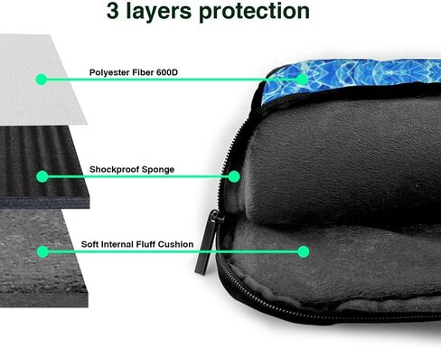 Blue Flame Print Print Bag Bag Bag Case Corte Counter Bag Bag مع حماية مبطنة جيوب فسيحة ، أسود in Saudi Arabia