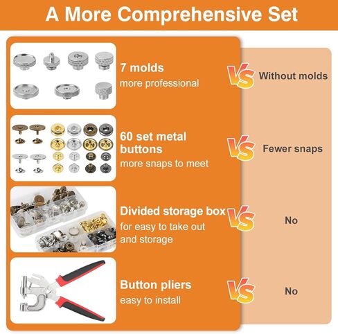 مجموعة أدوات السحتين المفاجئة ، و 15 ملم لقطات معدنية للجلد والأزرار المغناطيسية 18 ملم ، و 80 مجموعة 4 مجموعة من الجلد لزر الجلود للنسيج ، والمحفظة ، والقماش in Kuwait