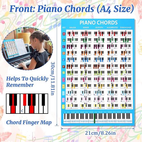 HJZHII 2PCS PIANO CORDS CORDS POSTER ، 8.3 × 11.8 بوصة مخطط نظرية الموسيقى مع دائرة من خامس Cheatsheet Note Comploy Poster Key Key Poster لمشغلات Piano Players Beginners Essential Hompts in Kuwait