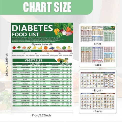Diabetes Food List and Meal Planner,2PCS Diabetes Food List Chart,Comprehensive Guide for Diabetics & Health-Conscious Individuals in Saudi Arabia