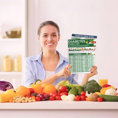 Diabetes Food List and Meal Planner,2PCS Diabetes Food List Chart,Comprehensive Guide for Diabetics & Health-Conscious Individuals in Saudi Arabia