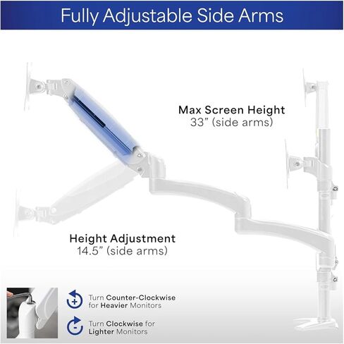 White Triple Monitor Stand, 2 Pneumatic arms + 1 Fixed, 3 Screens up to 32 inches in Saudi Arabia