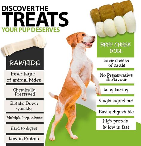 Healthy Dogma 4" Beef Cheek Rolls for Dogs – Mixed Pack Cheese Flavor & Bully Dusted Chews – Natural Collagen Beef Cheek Rolls – Long Lasting Dog Treats – 6 Pack in Kuwait