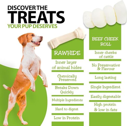 Healthy Dogma 4" Beef Cheek Rolls for Dogs – Mixed Pack Cheese Flavor & Bully Dusted Chews – Natural Collagen Beef Cheek Rolls – Long Lasting Dog Treats – 6 Pack in Kuwait