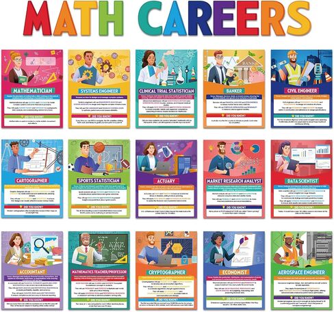 Funrous 15 Pcs Math Career Posters Bulk Math Bulletin Board Decorations for Classroom 11x14in Elementary Educational Career Study Materials for High Middle School Wall School Hallways Teacher Office in Saudi Arabia