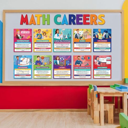 Funrous 15 Pcs Math Career Posters Bulk Math Bulletin Board Decorations for Classroom 11x14in Elementary Educational Career Study Materials for High Middle School Wall School Hallways Teacher Office in Saudi Arabia