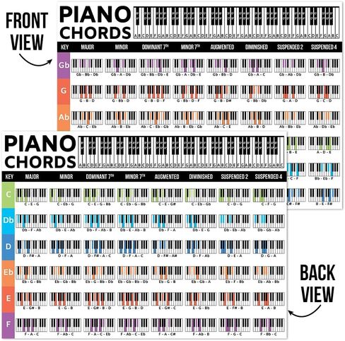 Piano Chords Chart Poster 2 Side Laminated 8x11 Unframed, Commonly Piano Chords Print, Essential Accessories, Cheat Sheet Notes Poster For Beginner, Back to School in Saudi Arabia