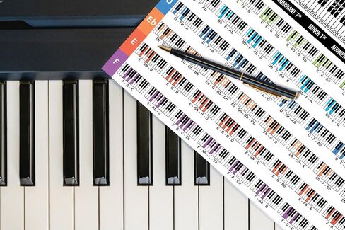 Piano Chords Chart Poster 2 Side Laminated 8x11 Unframed, Commonly Piano Chords Print, Essential Accessories, Cheat Sheet Notes Poster For Beginner, Back to School in Saudi Arabia