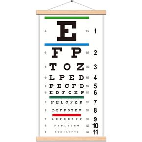 Eye Chart Canvas Non-Reflective Snellen Low Vision Eye Chart Ready to Hang Wooden with Wooden Framed Wall Decor 22'' X 11''