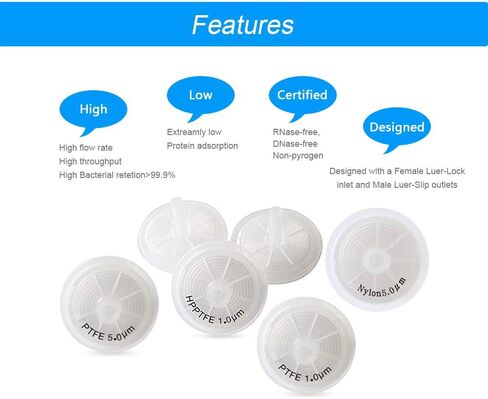PTFE Syringe Filters [Wettability: Hydrophilic] 25mm Diameter 5.0 μm Pore Size Laboratory Filtration by Allpure Biotechnology (Pack of 100) (Hydrophilic PTFE, 5.0 μm) in Kuwait
