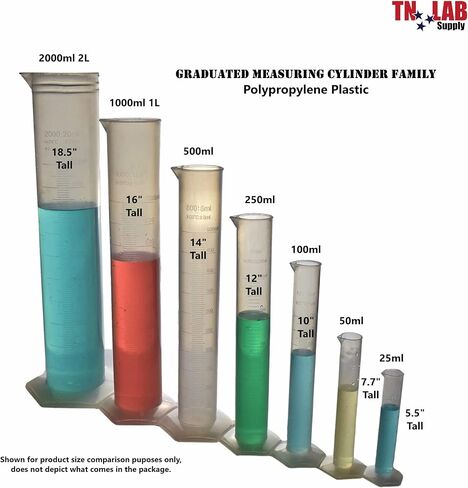 أسطوانة قياس متدرجة من بلاستيك البولي بروبيلين 50 مل 10 عبوات (50 مل، 10) in Kuwait