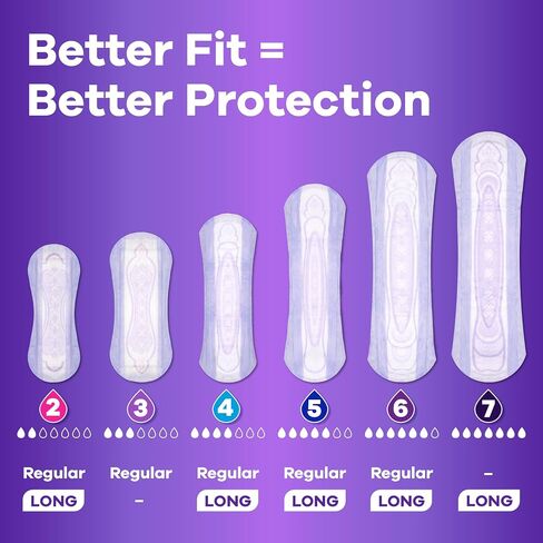 Always Discreet Adult Incontinence Pads for Women, Heavy Absorbency, Long Length, Postpartum Pads, 64 CT in Saudi Arabia
