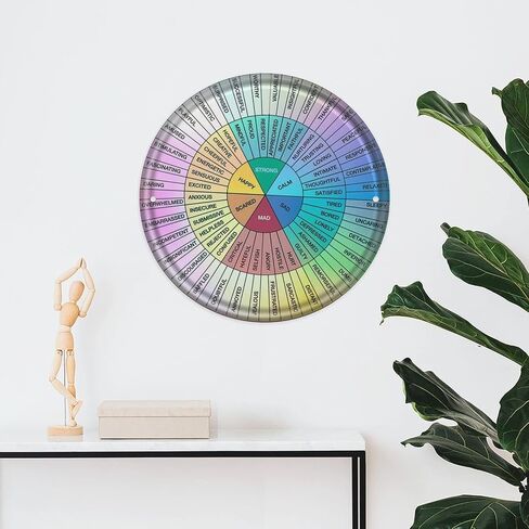 Therapist Gift Wheel of Feelings Emotions Chart Plaque Mental Health Emotional Learning Therapy Office Decor Art Kids Behavior Chart for School Classroom Counseling Home 6 inch round tin sign in Saudi Arabia