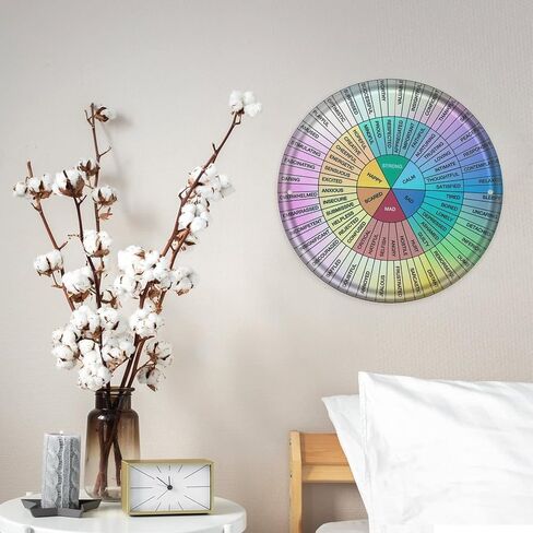 Therapist Gift Wheel of Feelings Emotions Chart Plaque Mental Health Emotional Learning Therapy Office Decor Art Kids Behavior Chart for School Classroom Counseling Home 6 inch round tin sign in Saudi Arabia