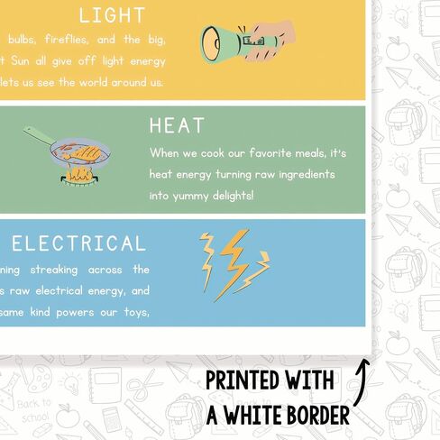4 Types of Energy Classroom Poster - Sound Light Heat Electrical - Science Class Poster - 12 x 18 Inch - Classroom Decor - Classroom Must Haves - Back To School Decor - CPS0310 in Saudi Arabia
