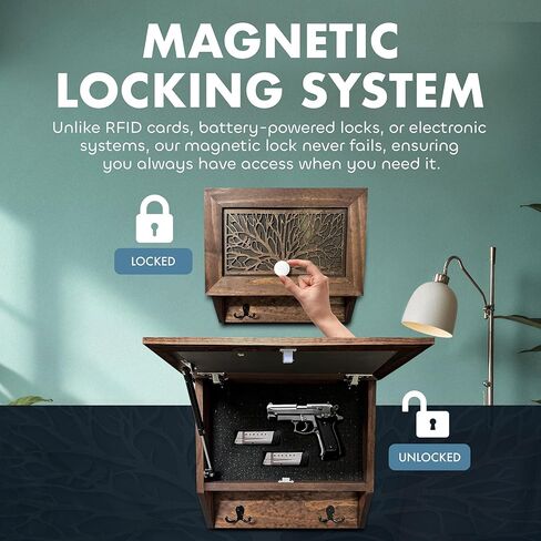 الطيور في ديكور إخفاء بندقية الأشجار - خزائن بندقية خشبية مصنوعة يدويًا - تخزين رف بندقية مخبأة للبنادق والبنادق والمسدسات - وصول سريع جدار خفي آمن بواسطة تصميمات الحسناء (كبيرة جدًا) in Kuwait