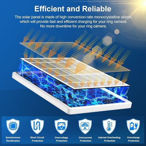 قطعتان من شاحن الألواح الشمسية لبطارية كاميرا الأضواء الدائرية، بطارية كاميرا لاصقة (بدون كاميرا) in Kuwait