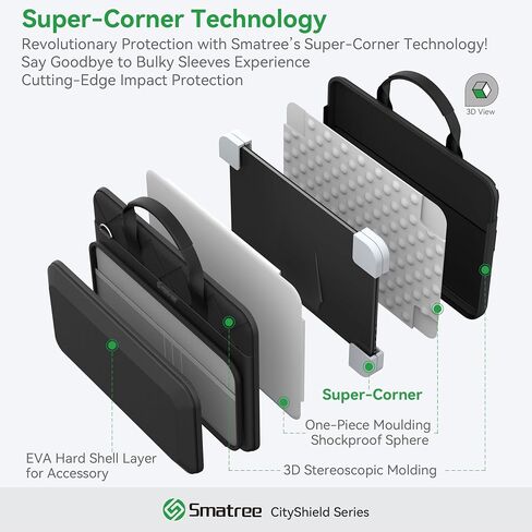 Smatree CityShield Laptop Shoulder Case for 14 inch Razer Blade 14 2024/2023/2022 Gaming Laptop, Razer Computer Case with External Accessory Pocket and Handle (MC05) in Saudi Arabia