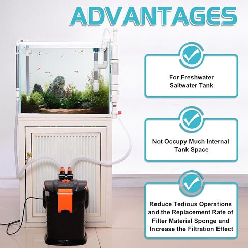 مرشح فائض السمك Hygger Aquarium مع فاصل جمع النفايات ، ملحق مرشح تعليق خارجي ، نظام ترشيح Siphon خزان سحرك لخزان المياه العذبة أكثر من 15 في الطول in Kuwait