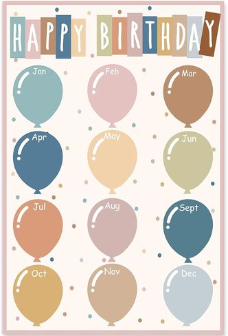 Fysuimu Modern Boho Classroom Chart Poster Ployful Palloon Balloon Happy Birthday Clendars مرة أخرى إلى زخرفة Board Board School لاستلوازات التدريس ديكور الجدار ، 11 × 16.5 بوصة in Kuwait