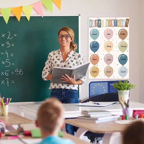 Fysuimu Modern Boho Classroom Chart Poster Ployful Palloon Balloon Happy Birthday Clendars مرة أخرى إلى زخرفة Board Board School لاستلوازات التدريس ديكور الجدار ، 11 × 16.5 بوصة in Kuwait