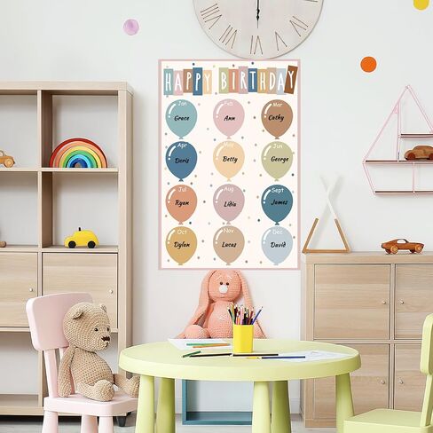 Fysuimu Modern Boho Classroom Chart Poster Ployful Palloon Balloon Happy Birthday Clendars مرة أخرى إلى زخرفة Board Board School لاستلوازات التدريس ديكور الجدار ، 11 × 16.5 بوصة in Kuwait