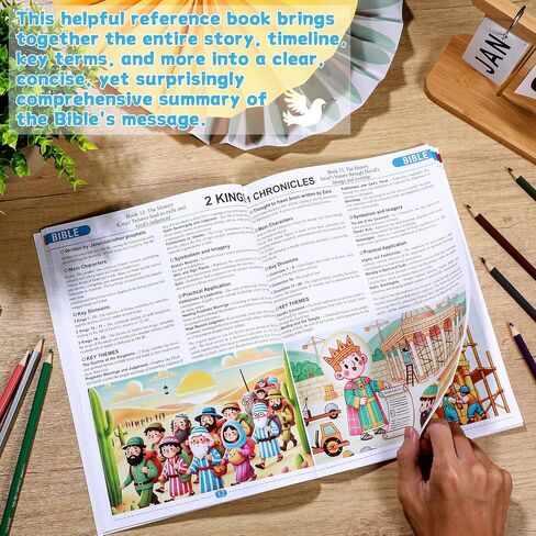 gisgfim 66 Bible Study Guide Chronological Christian Books of The Bible Poster Study Workbook for Beginners Sunday School Religious Supplies for 2025 VBS Back to School Church Classroom Decor in Saudi Arabia